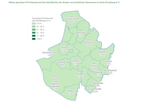 PV Potential Dachflächen Kreis Pinneberg